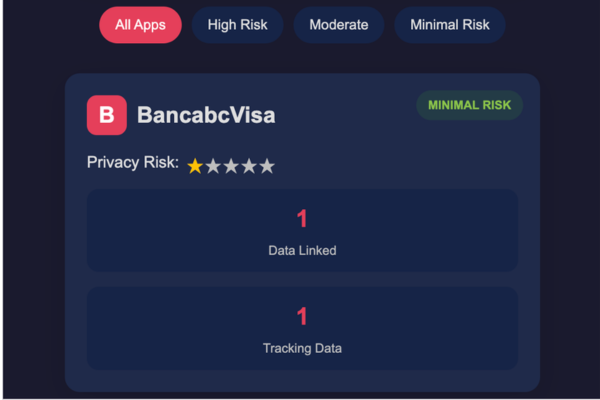 App Privacy Monitor