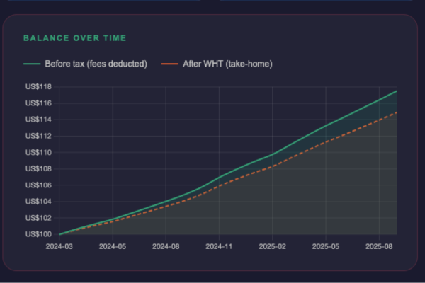 Omari Save Calculator